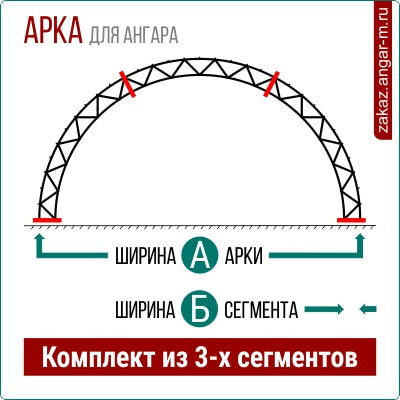 Арки для арочного ангара шириной 8-9-10-11 метров