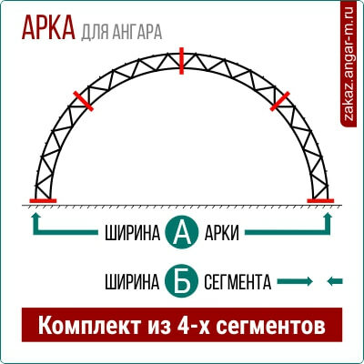 Арки для арочного ангара шириной 12-13-14-15-16-17-18-19-20 метров